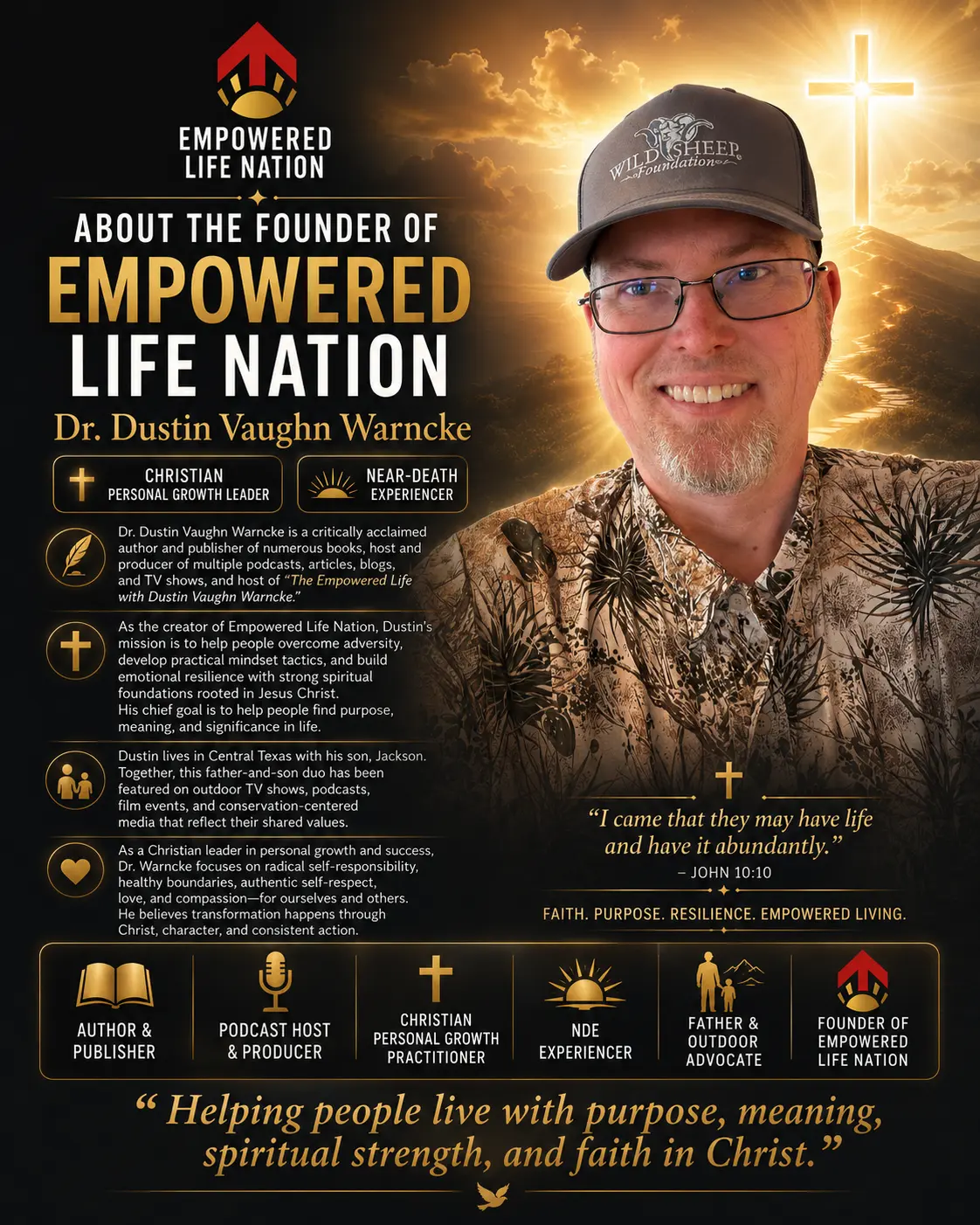 
Join Dustin Vaughn Warncke in the Empowered by the Divine Audio Master Class